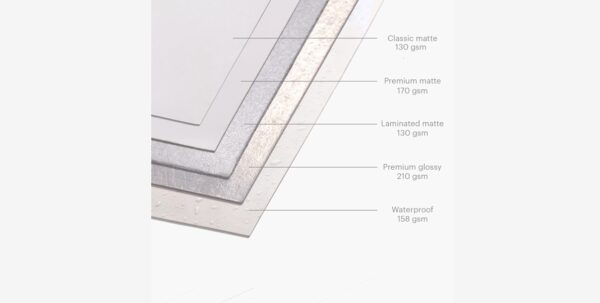 Promotional Posters - Image 4